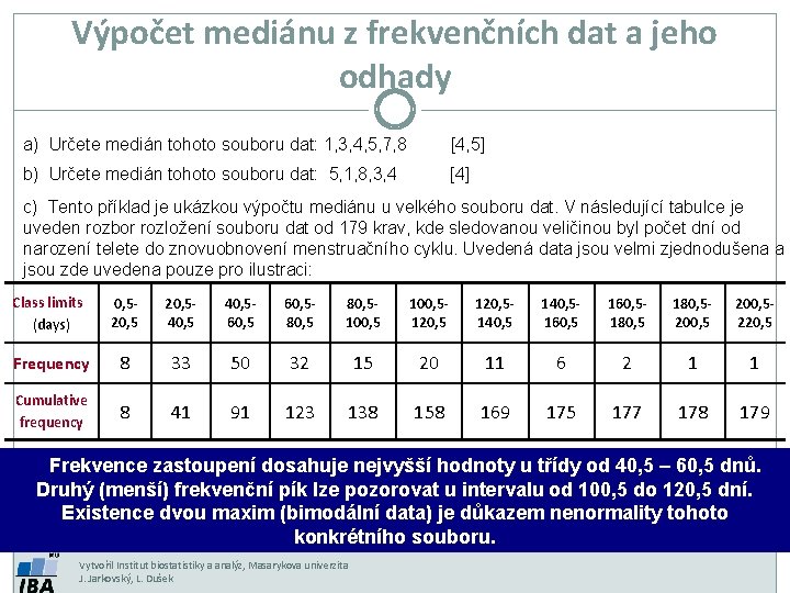 Výpočet mediánu z frekvenčních dat a jeho odhady a) Určete medián tohoto souboru dat: