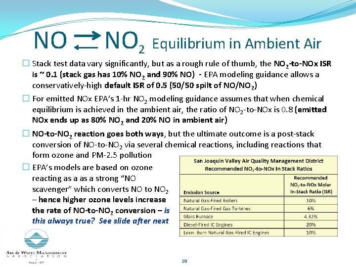 NO NO 2 Equilibrium in Ambient Air � Stack test data vary significantly, but