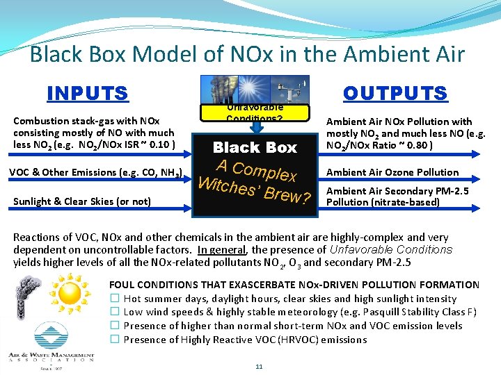 Black Box Model of NOx in the Ambient Air INPUTS Combustion stack-gas with NOx