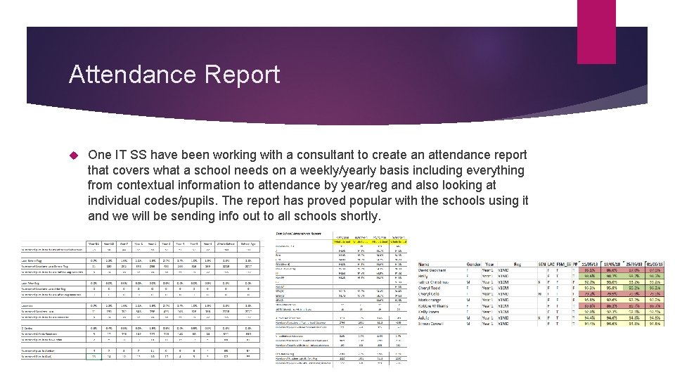 Attendance Report One IT SS have been working with a consultant to create an