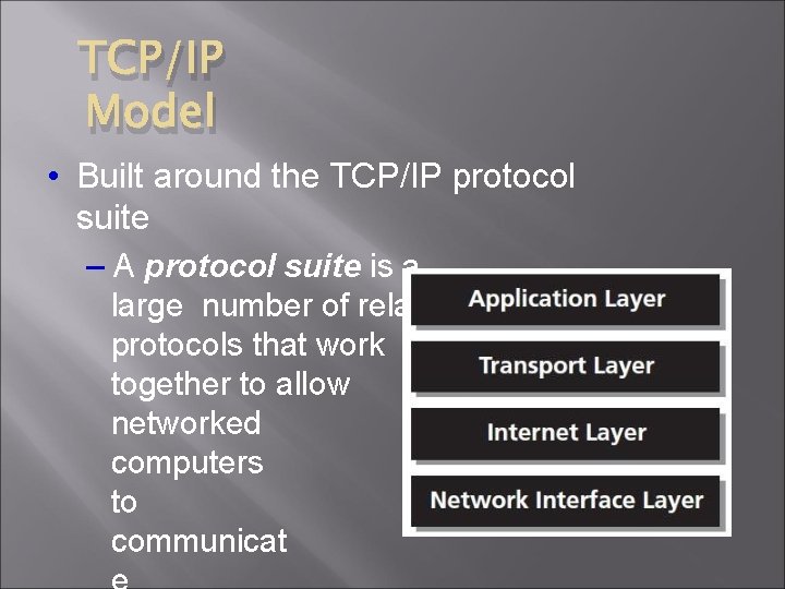 TCP/IP Model • Built around the TCP/IP protocol suite – A protocol suite is