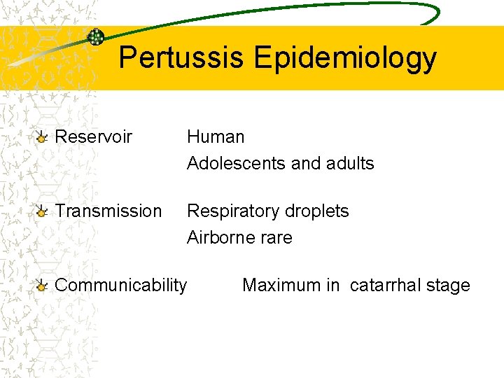 Pertussis Epidemiology Reservoir Human Adolescents and adults Transmission Respiratory droplets Airborne rare Communicability Maximum