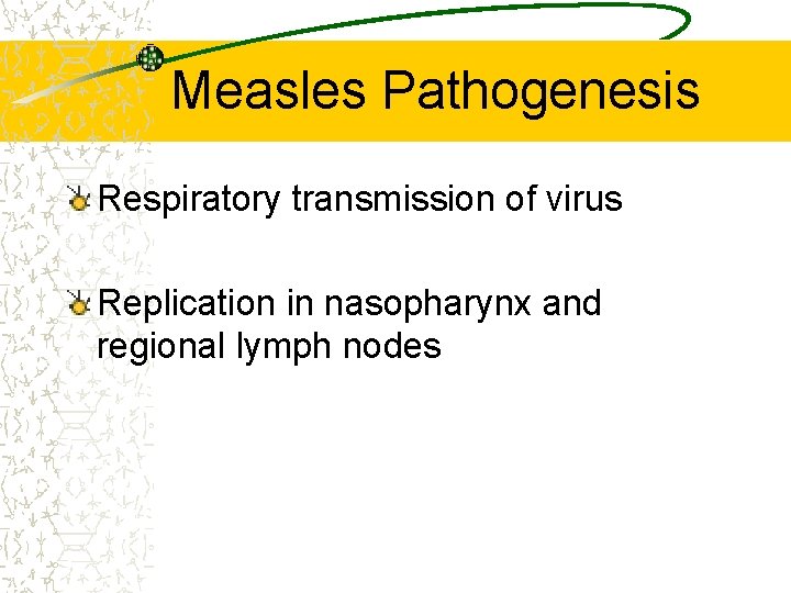 Measles Pathogenesis Respiratory transmission of virus Replication in nasopharynx and regional lymph nodes 