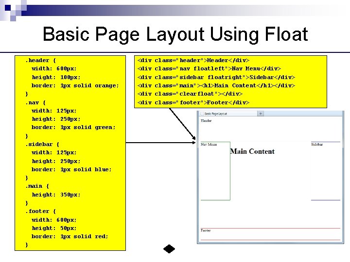 Basic Page Layout Using Float. header { width: 600 px; height: 100 px; border: