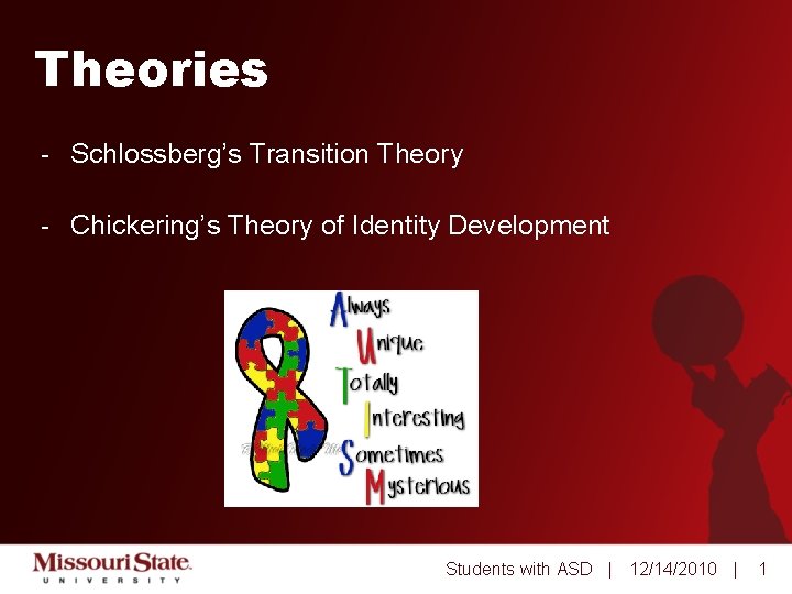 Theories - Schlossberg’s Transition Theory - Chickering’s Theory of Identity Development Students with ASD