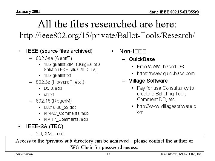 January 2001 doc. : IEEE 802. 15 -01/055 r 0 All the files researched