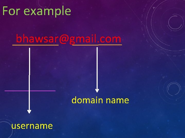 For example bhawsar@gmail. com domain name username 