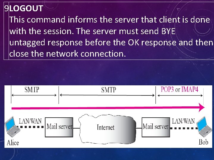 9 LOGOUT This command informs the server that client is done with the session.