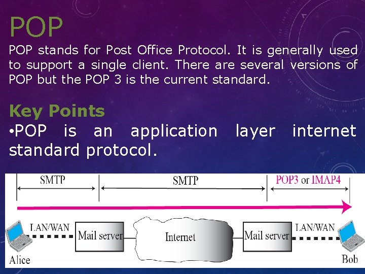 POP stands for Post Office Protocol. It is generally used to support a single