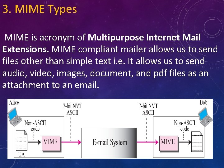 3. MIME Types MIME is acronym of Multipurpose Internet Mail Extensions. MIME compliant mailer