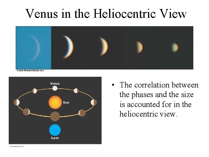 Venus in the Heliocentric View • The correlation between the phases and the size