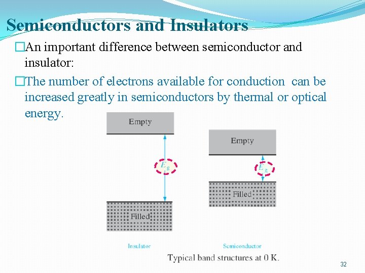 Semiconductors and Insulators �An important difference between semiconductor and insulator: �The number of electrons