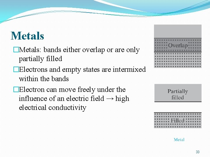 Metals �Metals: bands either overlap or are only partially filled �Electrons and empty states