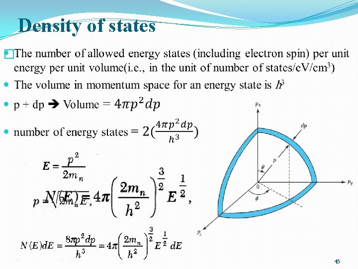 Density of states � 45 