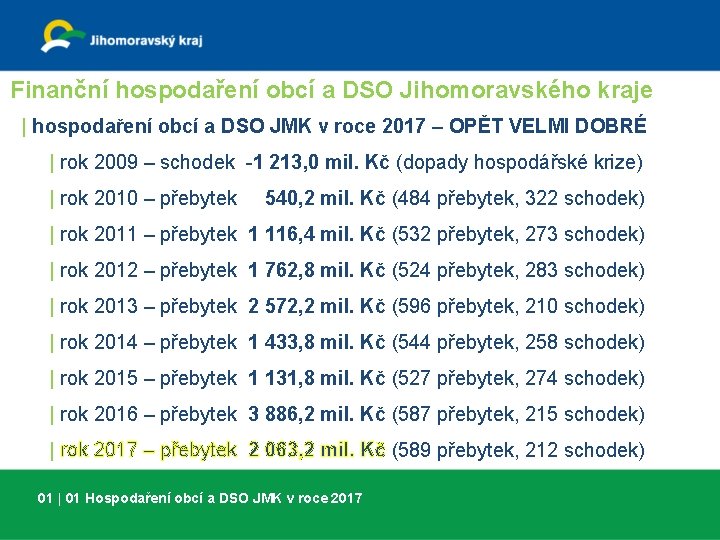 Finanční hospodaření obcí a DSO Jihomoravského kraje | hospodaření obcí a DSO JMK v