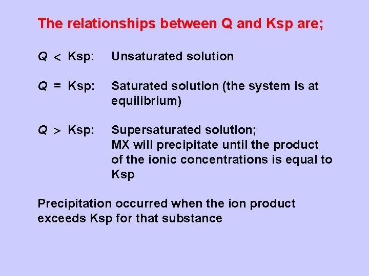 The relationships between Q and Ksp are; Q Ksp: Unsaturated solution Q = Ksp: