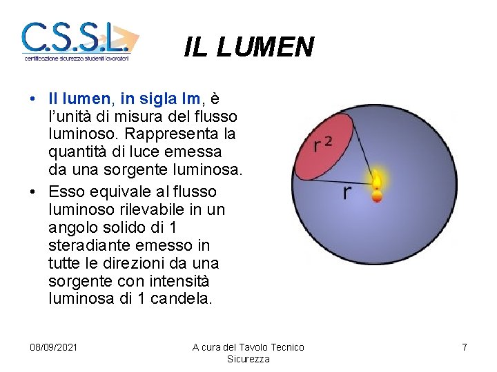 IL LUMEN • Il lumen, in sigla lm, è l’unità di misura del flusso