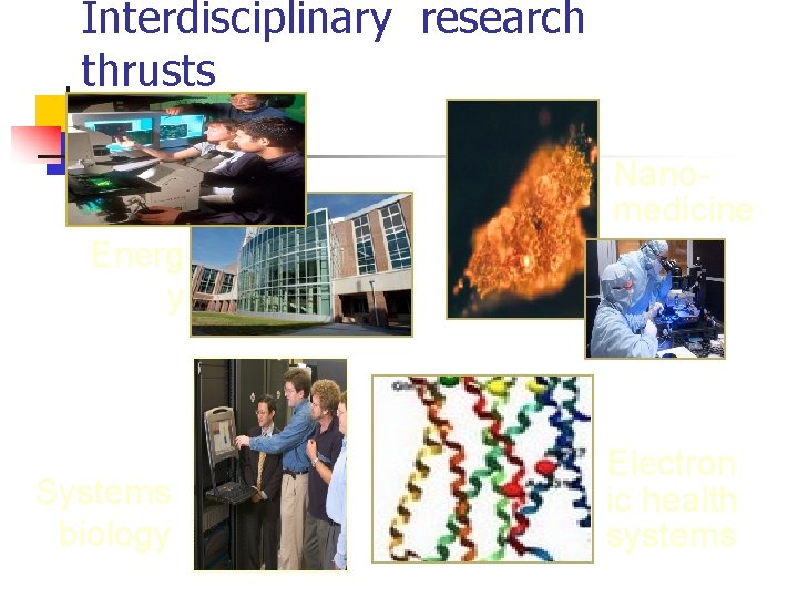 Interdisciplinary research thrusts Nanomedicine Energ y Systems biology Electron ic health systems Interdisciplinary research thrusts Nanomedicine Energ y Systems biology Electron ic health systems