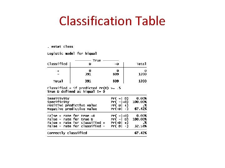 Gerrit Rooks AMMBR II Gerrit Rooks Today Introduction to Stata