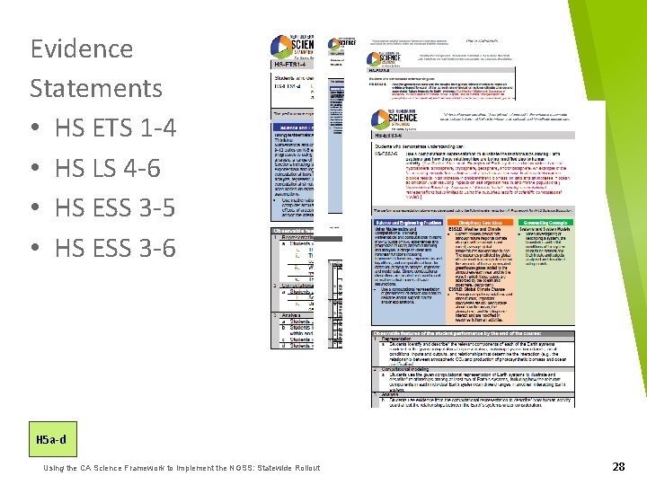 Evidence Statements • HS ETS 1 -4 • HS LS 4 -6 • HS