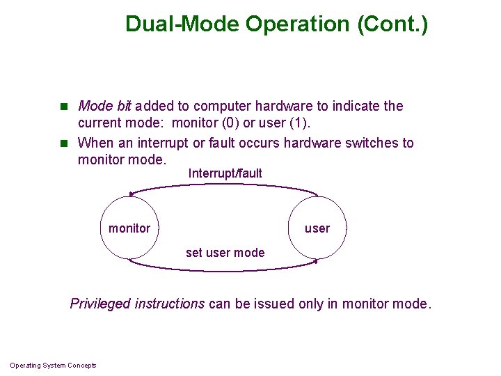 Dual-Mode Operation (Cont. ) n Mode bit added to computer hardware to indicate the Dual-Mode Operation (Cont. ) n Mode bit added to computer hardware to indicate the