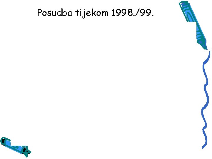 Posudba tijekom 1998. /99. 