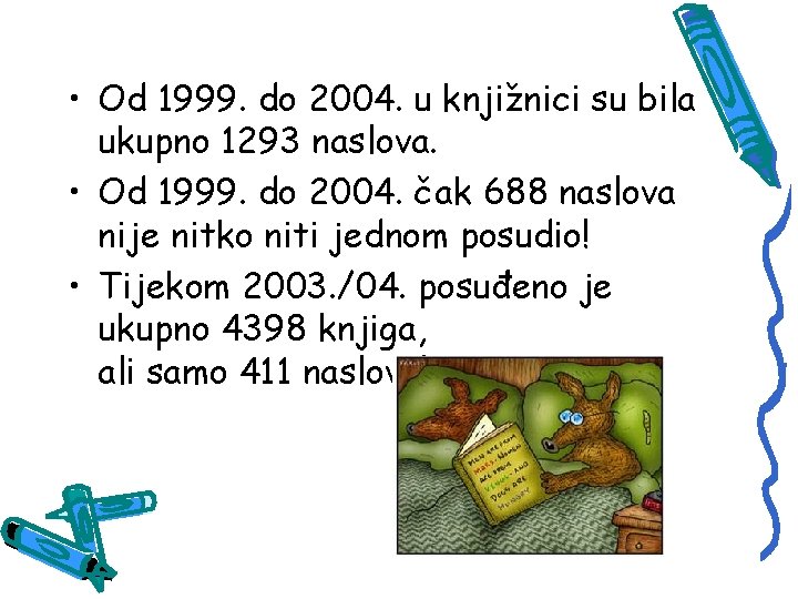  • Od 1999. do 2004. u knjižnici su bila ukupno 1293 naslova. •