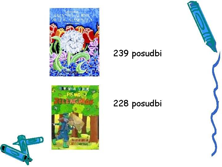 239 posudbi 228 posudbi 