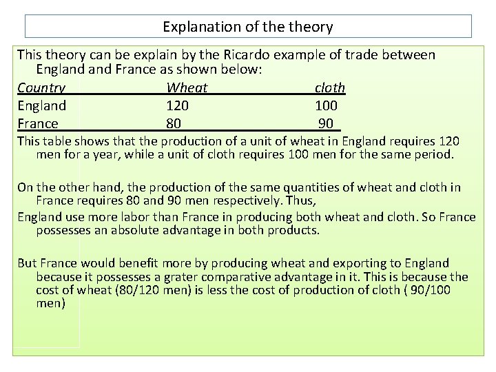 Explanation of theory This theory can be explain by the Ricardo example of trade