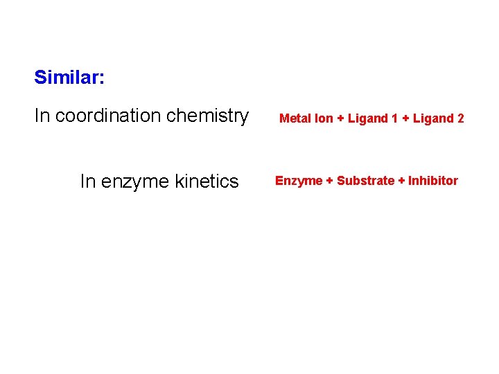 Similar: In coordination chemistry In enzyme kinetics Metal Ion + Ligand 1 + Ligand