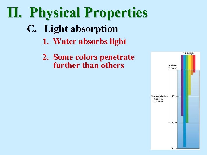 II. Physical Properties C. Light absorption 1. Water absorbs light 2. Some colors penetrate II. Physical Properties C. Light absorption 1. Water absorbs light 2. Some colors penetrate