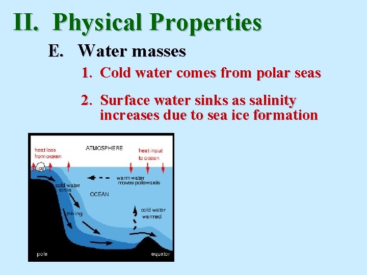 II. Physical Properties E. Water masses 1. Cold water comes from polar seas 2. II. Physical Properties E. Water masses 1. Cold water comes from polar seas 2.