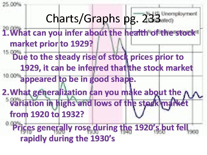 Charts/Graphs pg. 233 1. What can you infer about the health of the stock