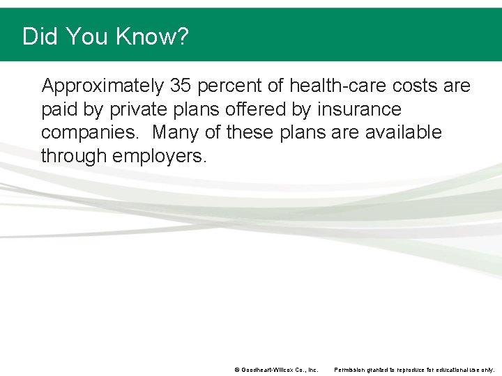 Did You Know? Approximately 35 percent of health-care costs are paid by private plans Did You Know? Approximately 35 percent of health-care costs are paid by private plans