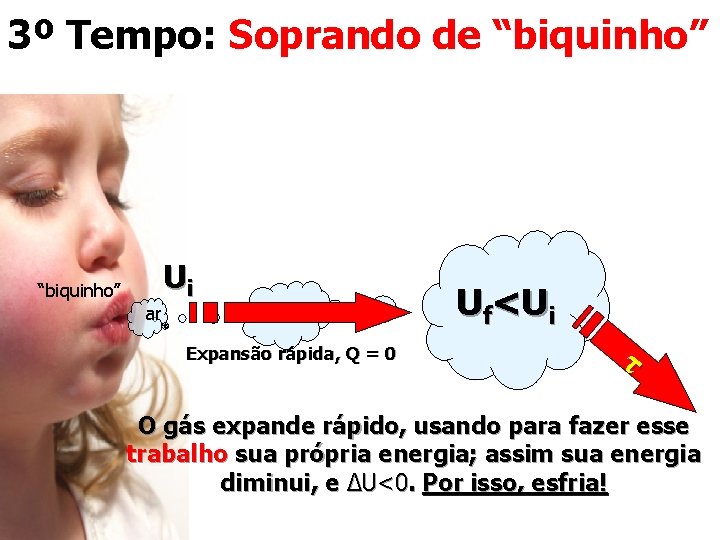 3º Tempo: Soprando de “biquinho” Ui “biquinho” ar Expansão rápida, Q = 0 Uf<Ui