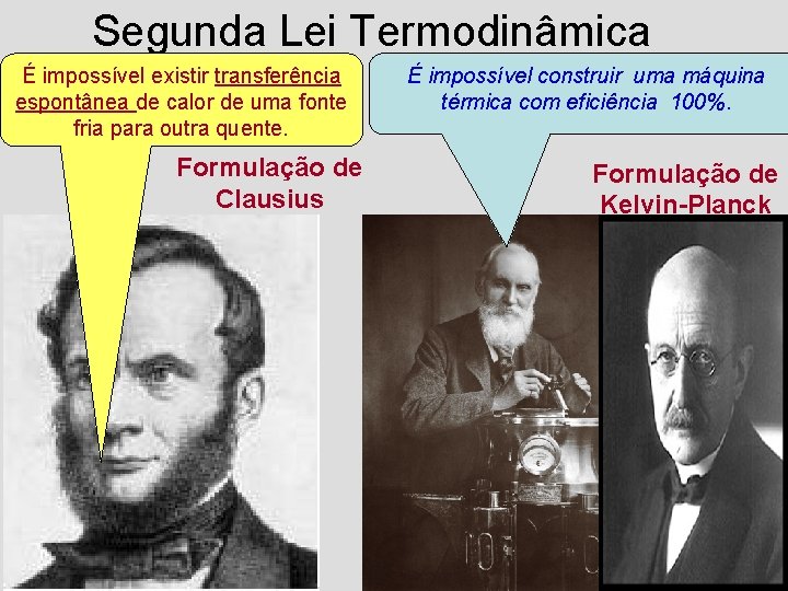 Segunda Lei Termodinâmica É impossível existir transferência espontânea de calor de uma fonte fria