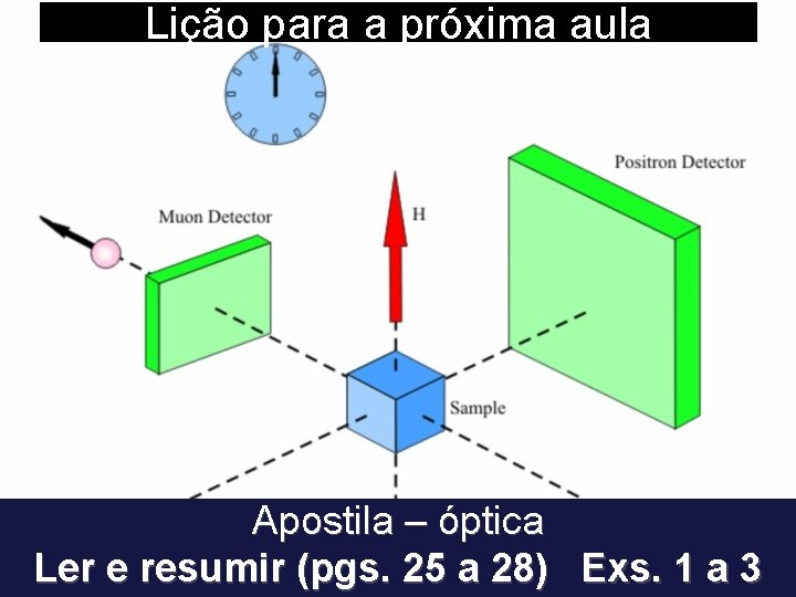 Lição para a próxima aula Apostila – óptica Ler e resumir (pgs. 25 a