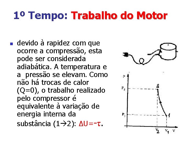 1º Tempo: Trabalho do Motor n devido à rapidez com que ocorre a compressão,