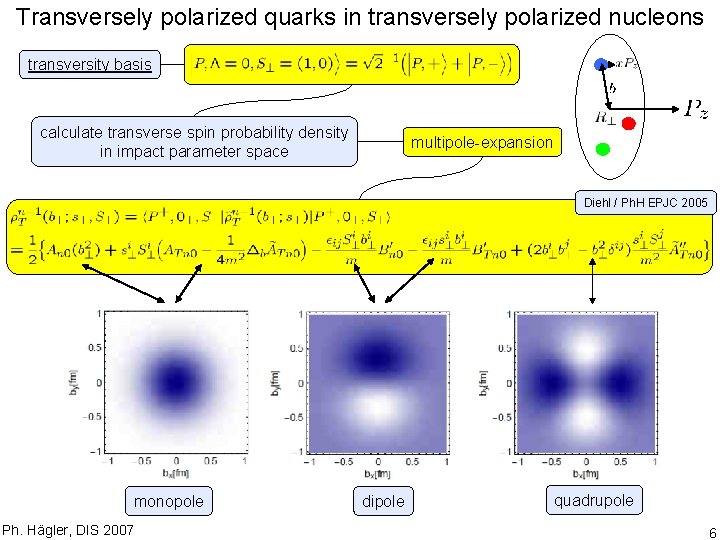 Transverse spin structure of hadrons from lattice QCDSUKQCD