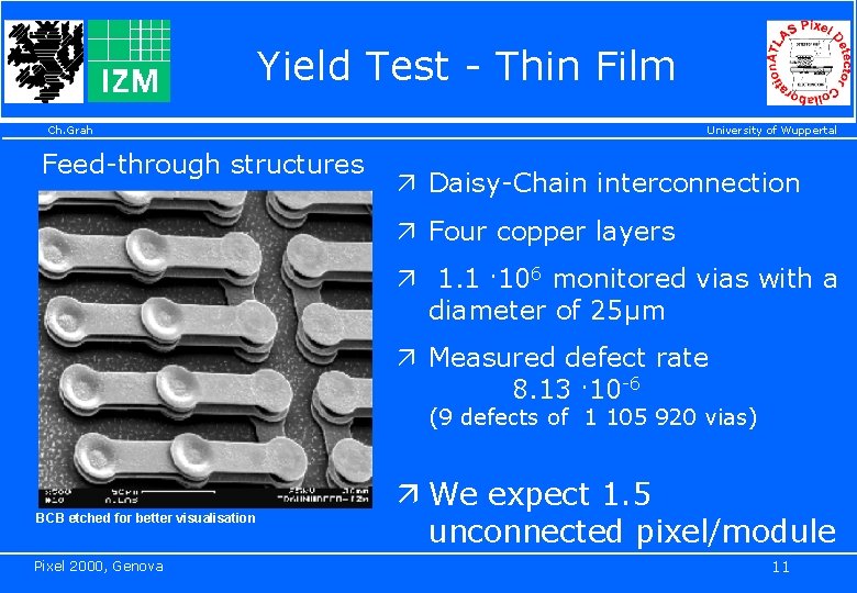 Yield Test - Thin Film Ch. Grah Feed-through structures University of Wuppertal ä Daisy-Chain