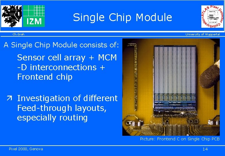 Single Chip Module Ch. Grah University of Wuppertal A Single Chip Module consists of: