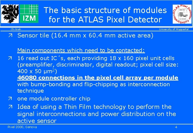 The basic structure of modules for the ATLAS Pixel Detector Ch. Grah University of