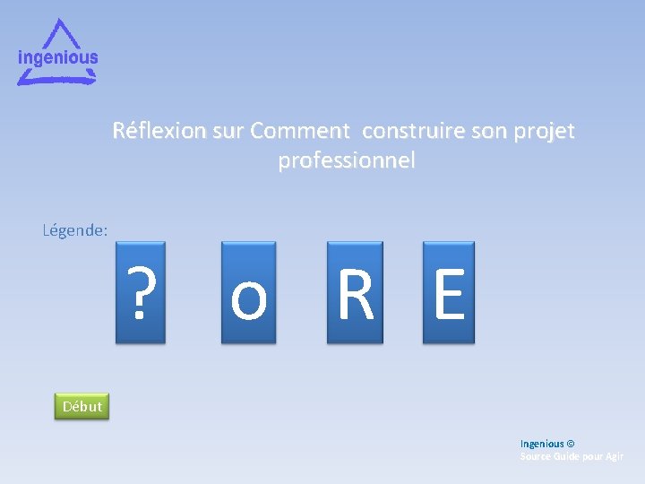 Réflexion sur Comment construire son projet professionnel Légende: ? o R E Début Ingenious