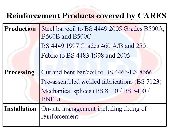 Reinforcement Products covered by CARES Production Steel bar/coil to BS 4449 2005 Grades B