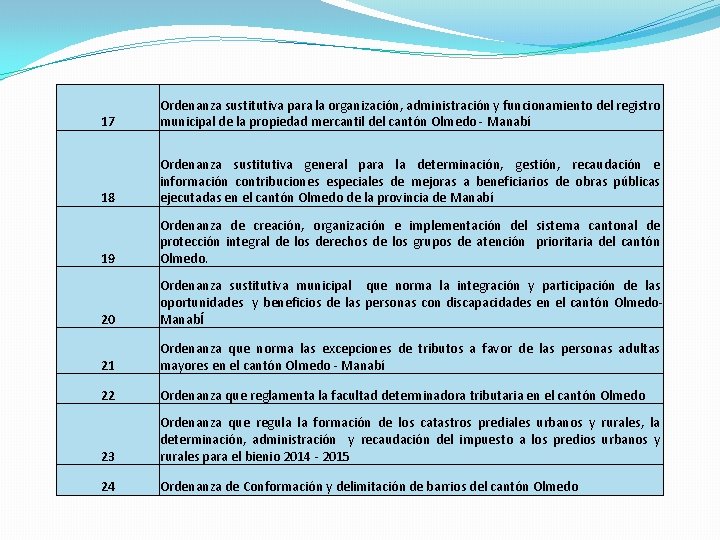 17 Ordenanza sustitutiva para la organización, administración y funcionamiento del registro municipal de la