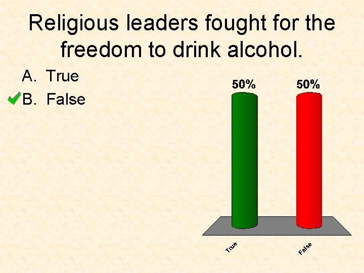 Religious leaders fought for the freedom to drink alcohol. A. True B. False 