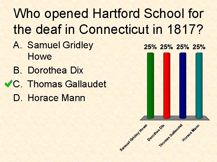 Who opened Hartford School for the deaf in Connecticut in 1817? A. Samuel Gridley