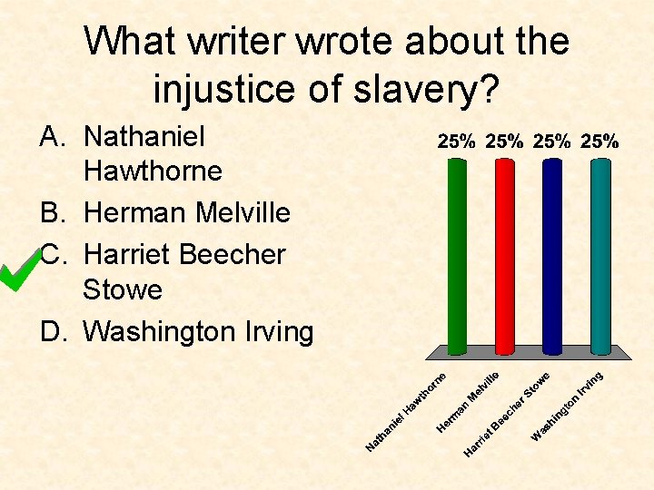 What writer wrote about the injustice of slavery? A. Nathaniel Hawthorne B. Herman Melville