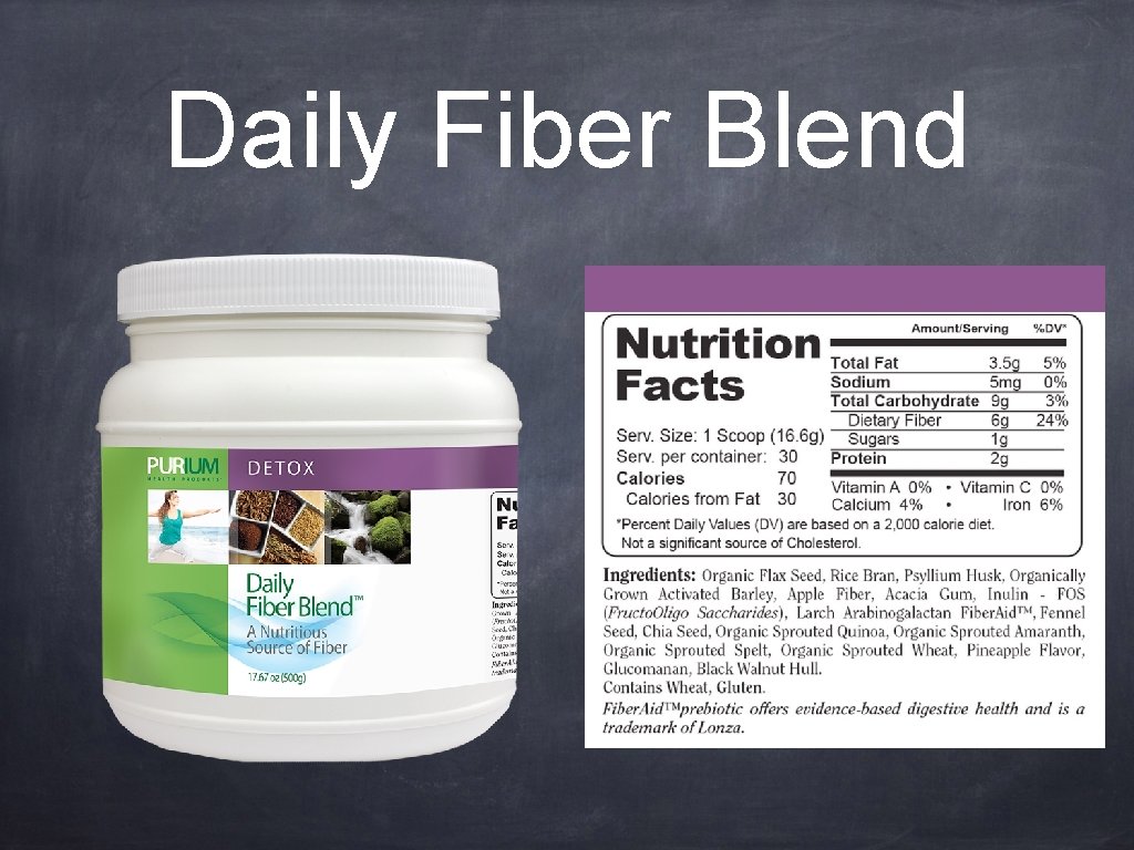 Daily Fiber Blend 