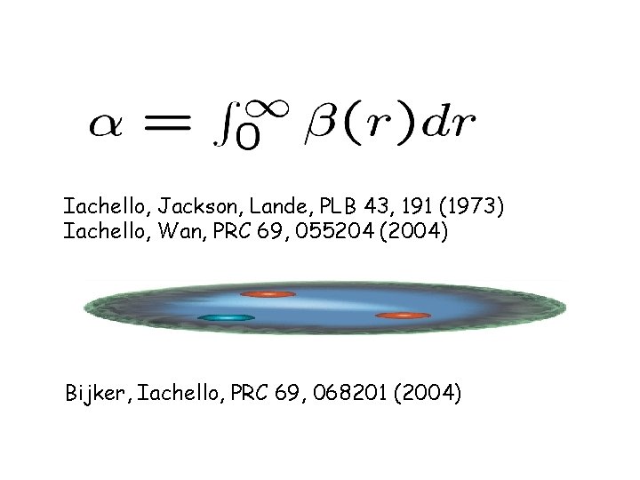 Iachello, Jackson, Lande, PLB 43, 191 (1973) Iachello, Wan, PRC 69, 055204 (2004) Bijker,